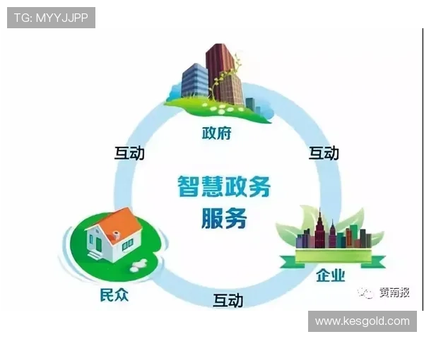 皇冠PA视讯持续优化用户体验，提供便捷高效的客服支持服务提升玩家满意度